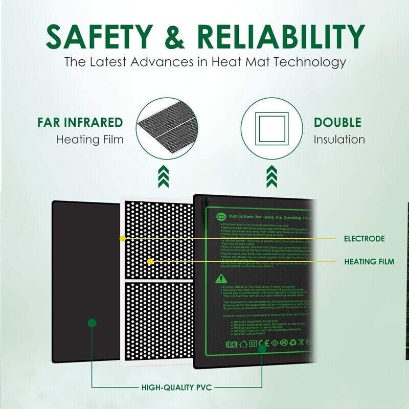 LERWAY 21W Seedling Heating Ma - Heat Mat Seedling avis et prix
