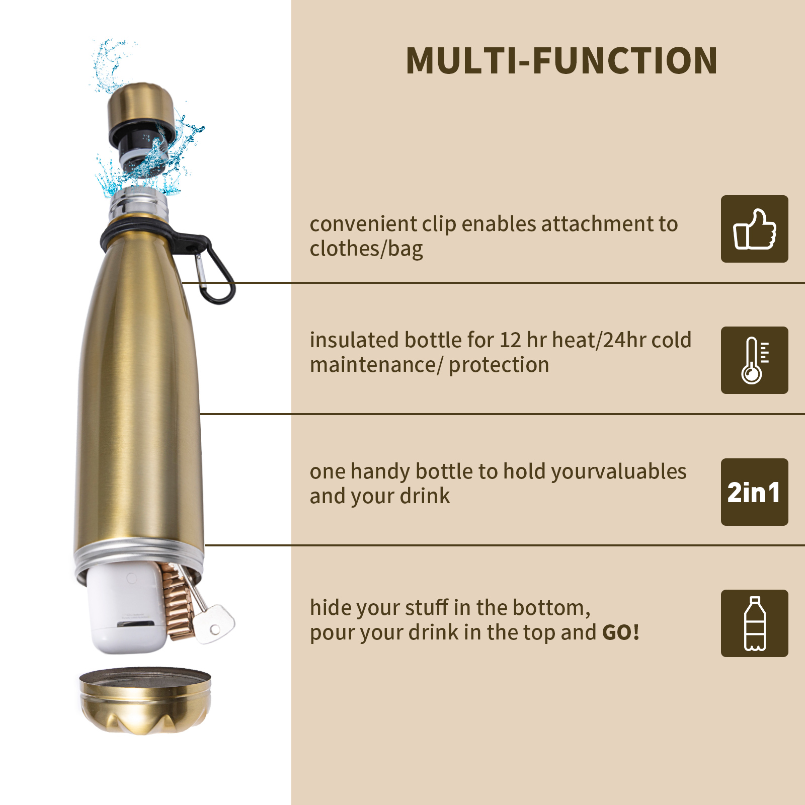 Diversion Water Bottle Can Sta - Misting Bottle Fine avis et prix