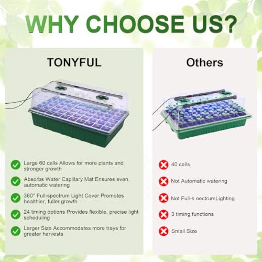 Seed Starter Tray with Grow Li - Humidity Dome Kit avis et prix
