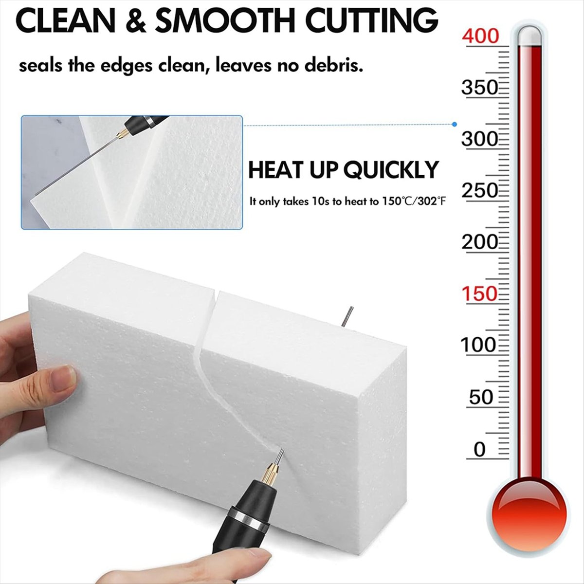 HITL  Foam Cutter Hot Wire Kni - Cutting Board Foam avis et prix