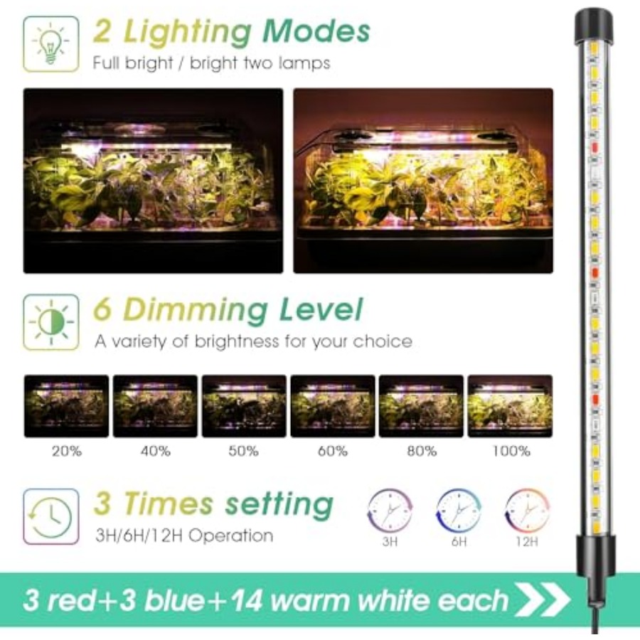 Seed Starter Tray with Grow Li - Humidity Dome Kit avis et prix